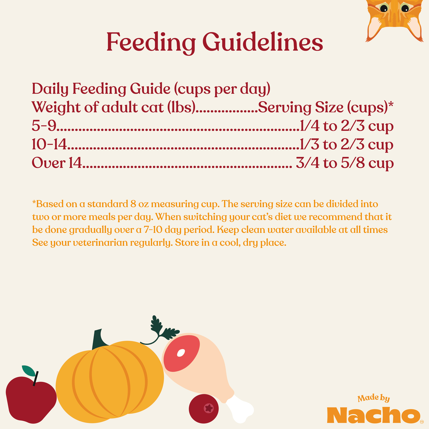 Chicken, Duck, & Quail Kibble