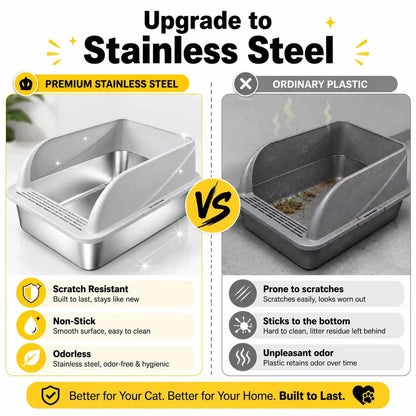 PAWFECT™ - XXL Stainless Steel Open Top Cat Litter Box Set