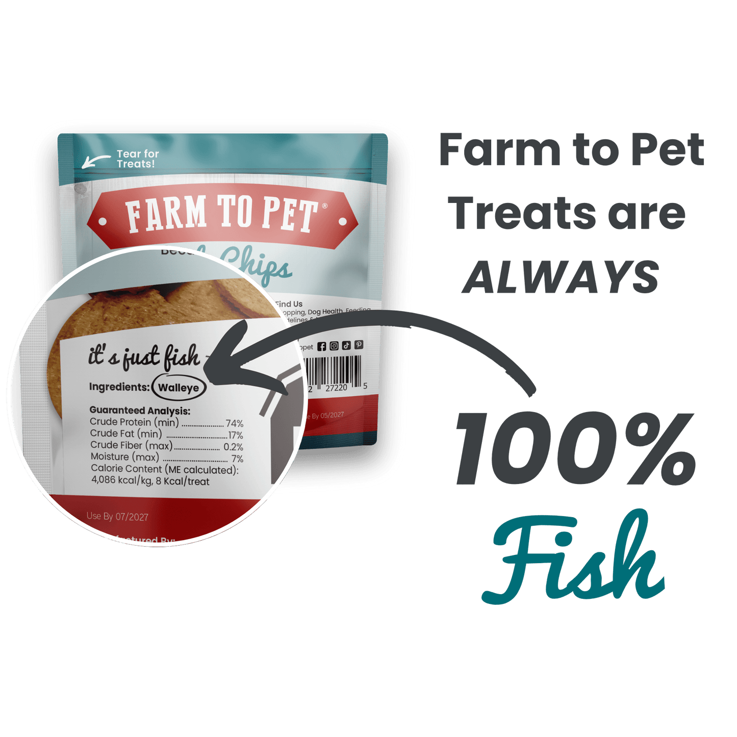 Fish Chips Healthy Dog Snack Pack (6 pieces)